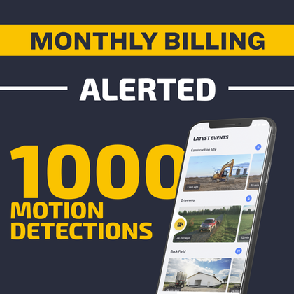 Alerted Plan - Monthly